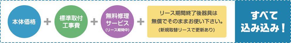 本体価格+標準取付工事費+無料修理サービス(リース期間中)+リース期間終了後器具は無償でそのままお使い下さい。(新規取替リースで更新あり)+すべて込み込み！